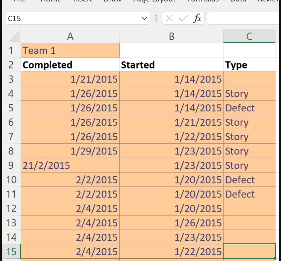 Spreadsheet rows showing one date stored as text